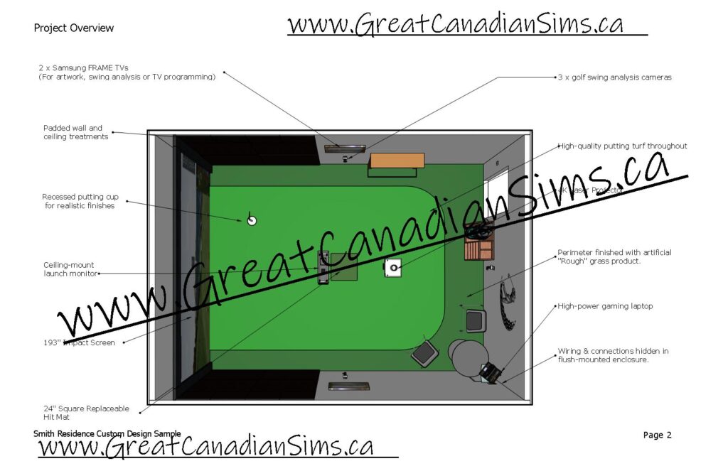 Smith Residence Custom Design Sample_02_Project Overview